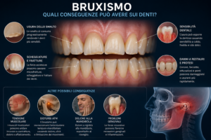 bruxismo-conseguenze-denti-usura-smalto-atm.jpg